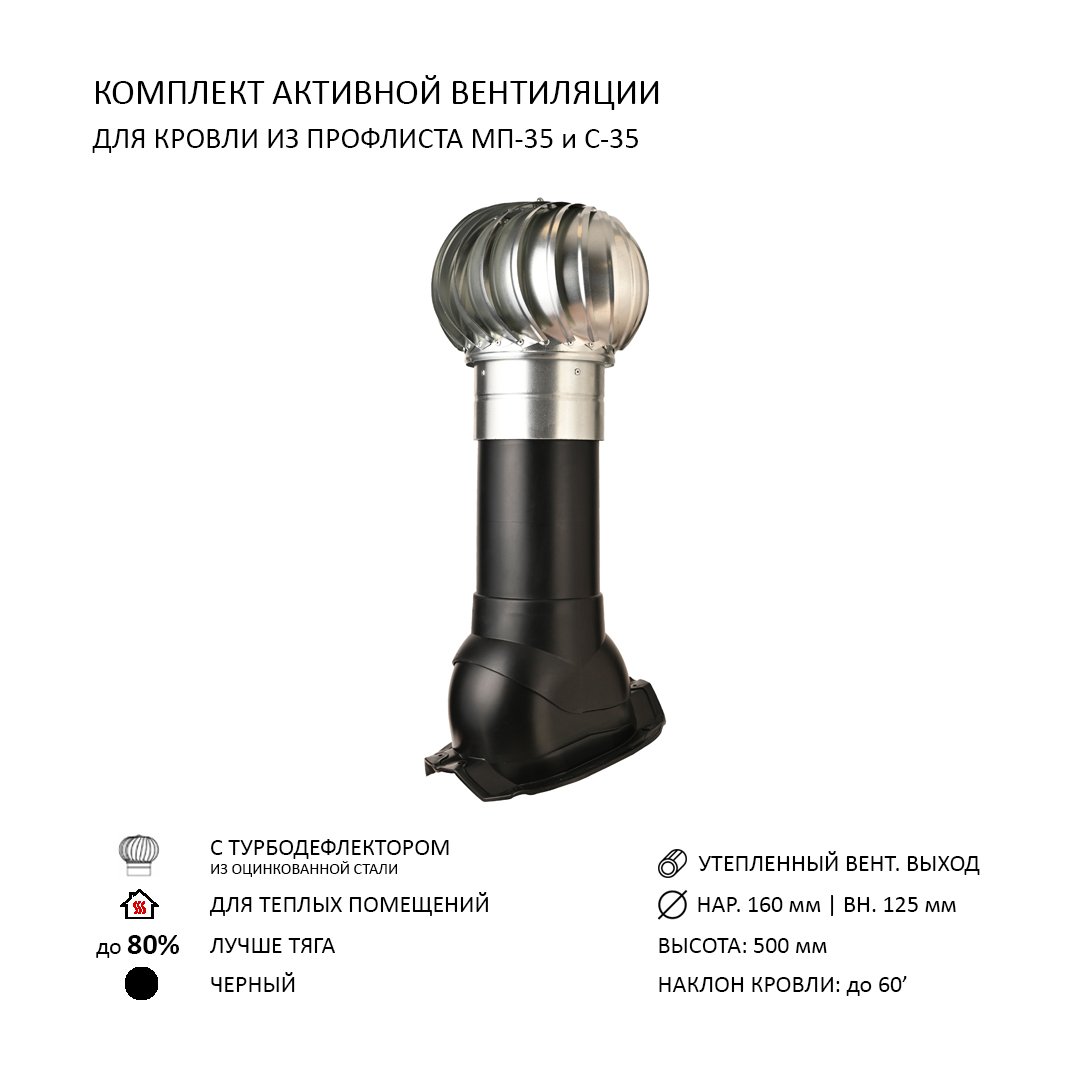 Дом, Мебель, Освещение и Строительство :: Строительство :: Комплект  активной вентиляции: Турбодефлектор TD160 ОЦ, вент. выход утепленный  высотой Н-500, для кровельного профнастила 35мм, черный