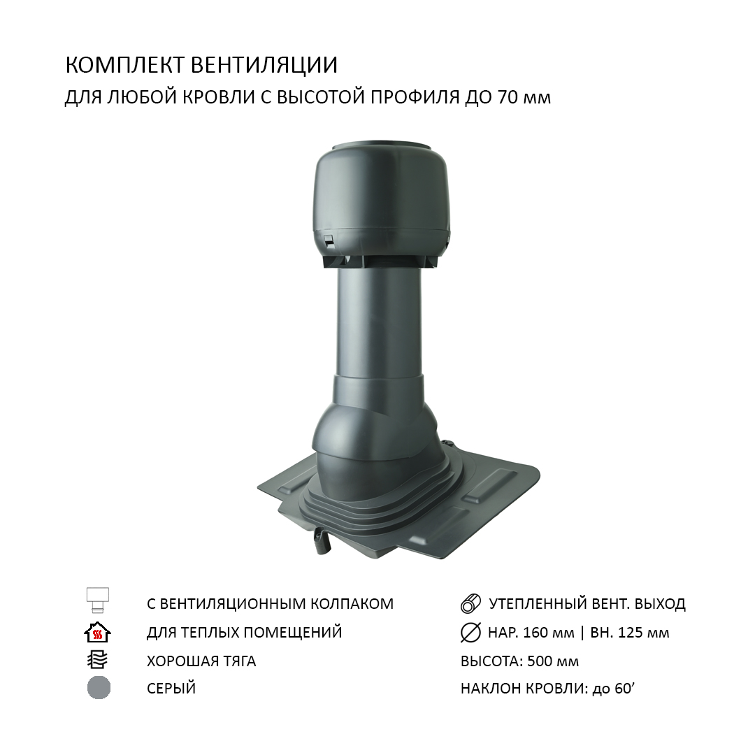 Вент 160. Колпак d160, вент. Выход утепленный высотой н-500, чертеж. Колпак d160 Vilpe. 160/Из/500 вент.выход серый. XL 160/из/500 вент.выход.