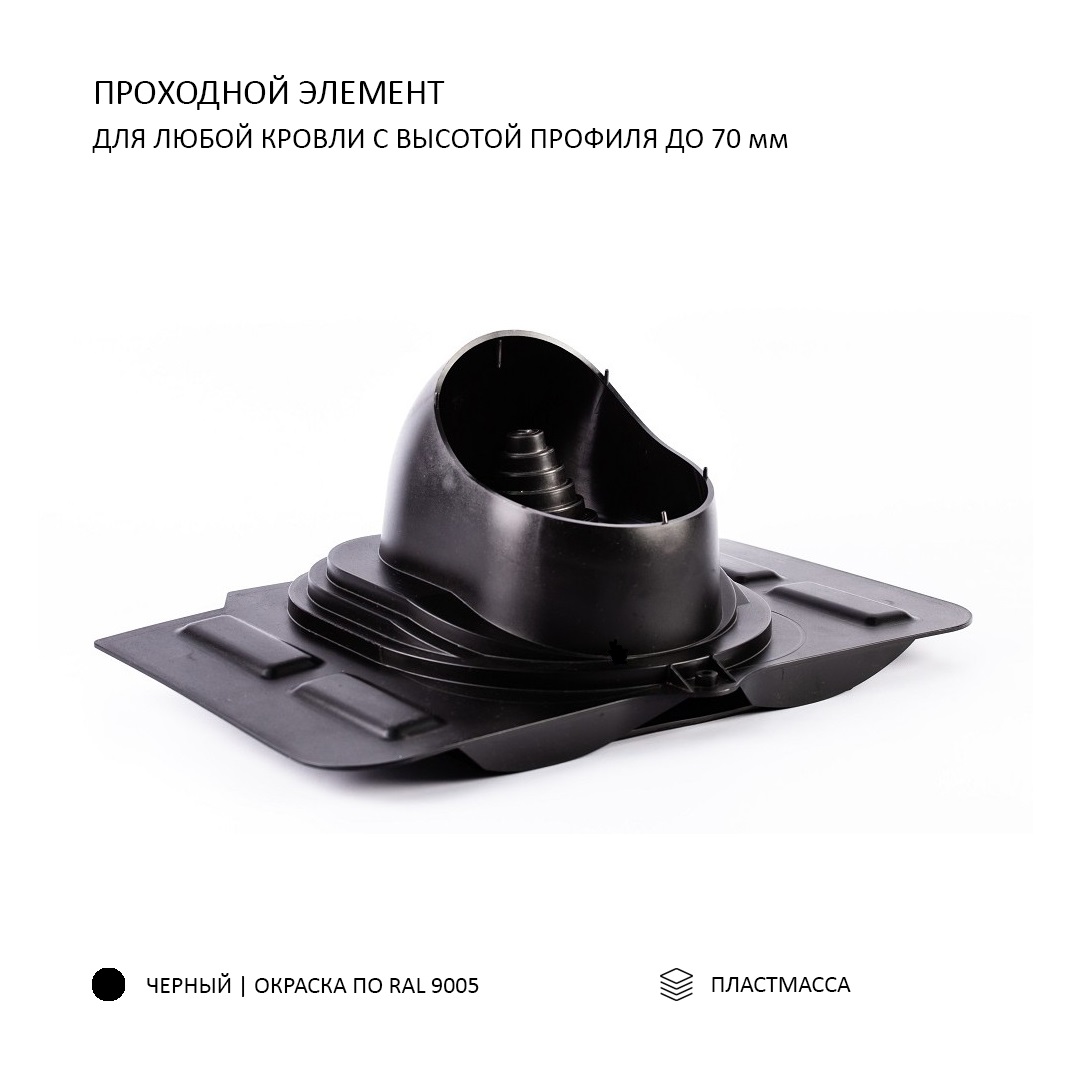 проходной элемент универсальный серый. проходной элемент vilpe classic rr23. проходной элемент для металлочерепицы. универсальный элемент. универсальный элемент.