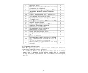 Paper cutting machine Victar - Victar - Machinery, Industrial Parts & Tools buy wholesale from manufacturer and supplier on UDM.MARKET