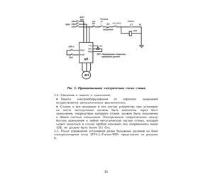 Paper cutting machine Victar - Victar - Machinery, Industrial Parts & Tools buy wholesale from manufacturer and supplier on UDM.MARKET