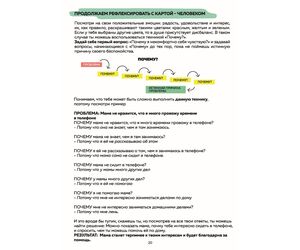 "Эмоциональный интеллект". Сборник заданий - ООО "НеПарта" - Образование и обучение купить оптом от производителя на UDM.MARKET