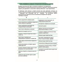 "Эмоциональный интеллект". Сборник заданий - ООО "НеПарта" - Образование и обучение купить оптом от производителя на UDM.MARKET